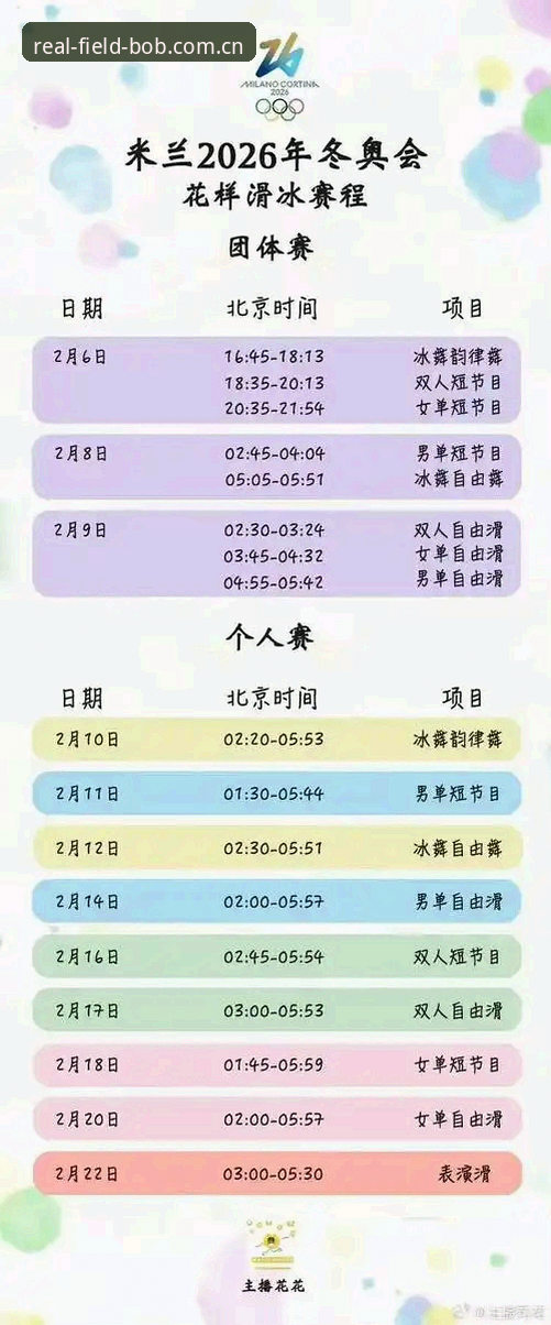 坐标中国的真实赛场更新日志 坐标中国的真实赛场更新日志完整使用指南——从模糊到精准的观赛体验升级