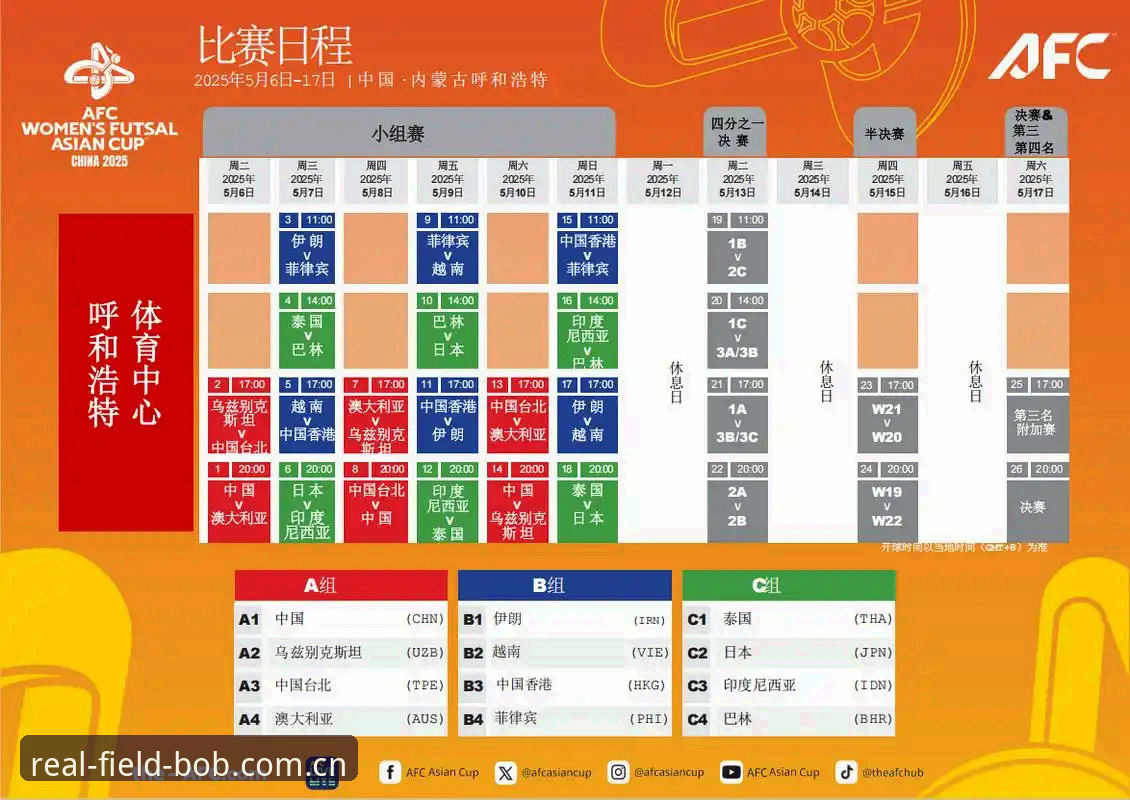 BOB体育平台足球中国站赛事数据对比iOS版深度评测：从数据到现场的操作指南